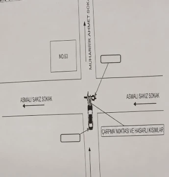 Trafik Kazalarında Kusur Oranının Belirlenmesi 