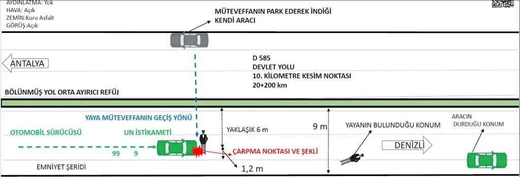 Trafik Kazalarında Kusur Oranının Belirlenmesi 