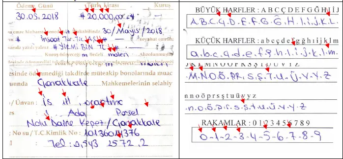 İmza İnceleme Nedir? 